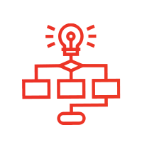 Smart Workflow Management